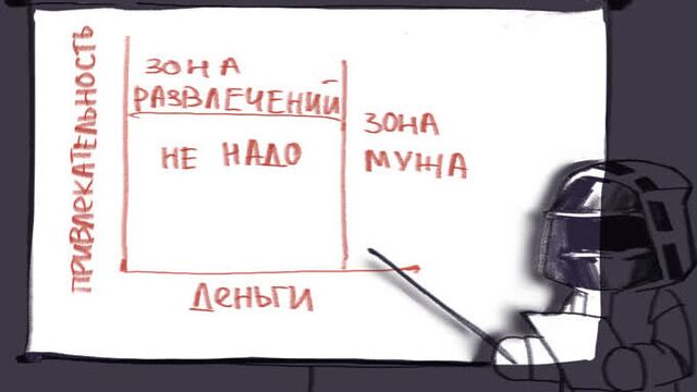 Аркнайтс щетпост - гайд по хасубандо
