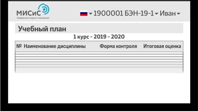 Личный кабинет ниту «мисис». узнай свои возможности
