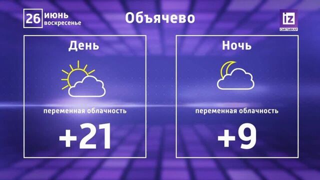 Iz метео - 26 июня 2022