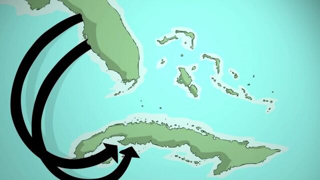 История карибского кризиса