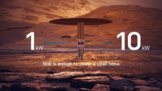 Сша успешно испытали ядерный реактор для освоения луны и марса