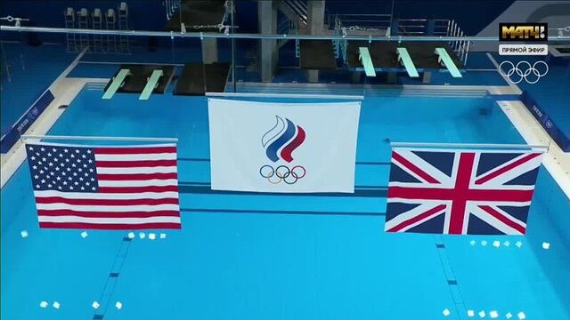 Video by типичный киров