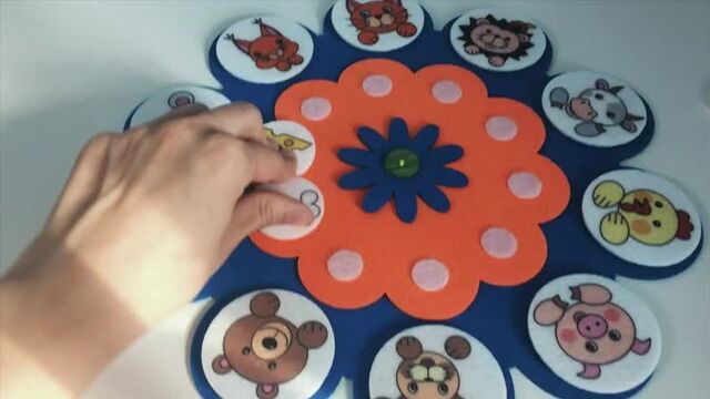 Дидактическая игра "кто что ест" (смайл декор)