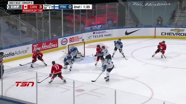 Мчм-2021. канада - финляндия - 4:1
