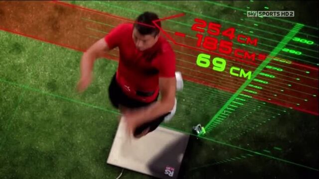 Про прыжок роналду