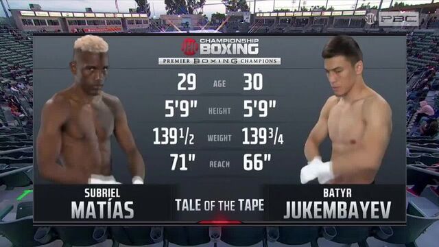 Субриэль матиас - батыр джукембаев лучшие моменты 29/05/2021