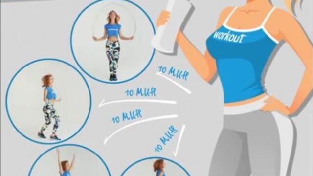 Как сжечь 1000 ккал