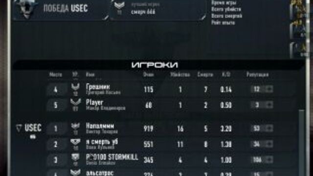 Играем в контракт варс ( контр варс )