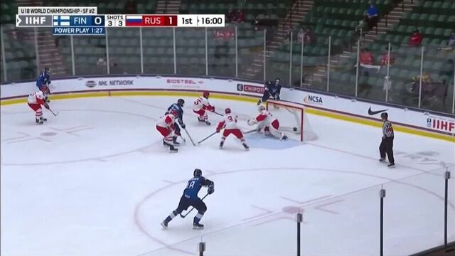 Финляндия - россия ючм21 обзор матча