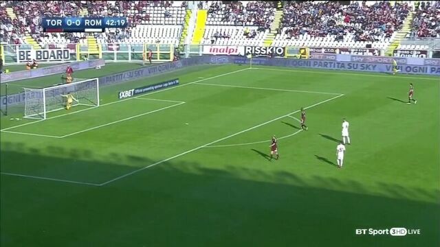 Торино - рома обзор матча
