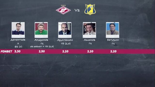 Коллективный разум. спартак - ростов. прогноз экспертов