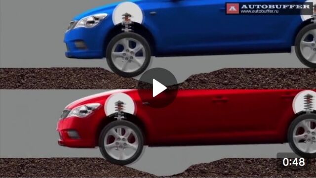 Автобаферы - 3d ролик
