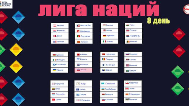 Лига наций по футболу. 8 день. результаты. таблицы. расписание. ирландия – украина.