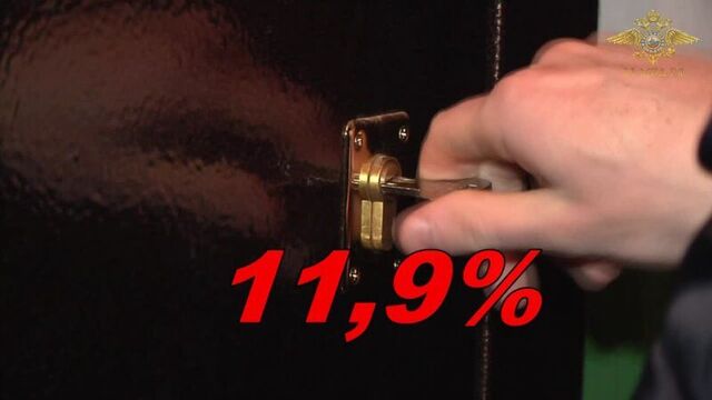 Итоги оперативно-служебной деятельности мвд по республике коми за 2022 год