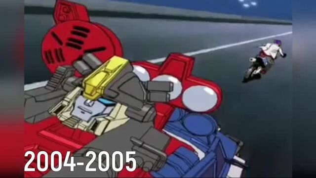 [mrmaxgaming] все мультики про трансформеров! (1984-2019) полная хронология.