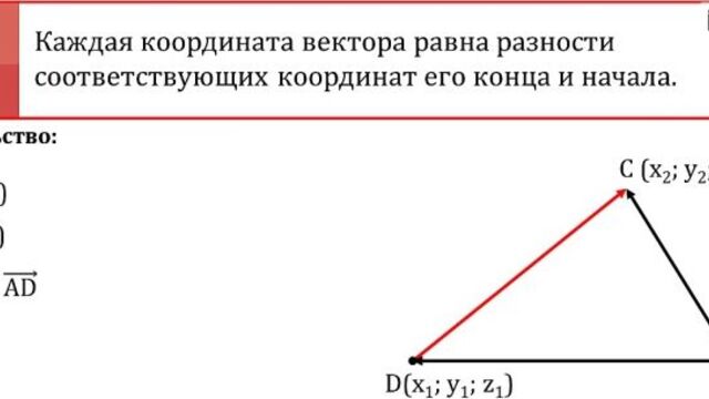 3. метод координат в пространстве. связь между координатами векторов и координатами точек