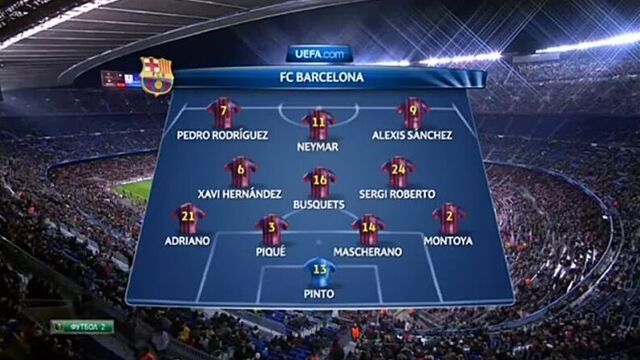 Лига чемпионов 2013-2014 / группа н / 6-й тур / барселона (испания) - селтик (шотландия) / 1 тайм