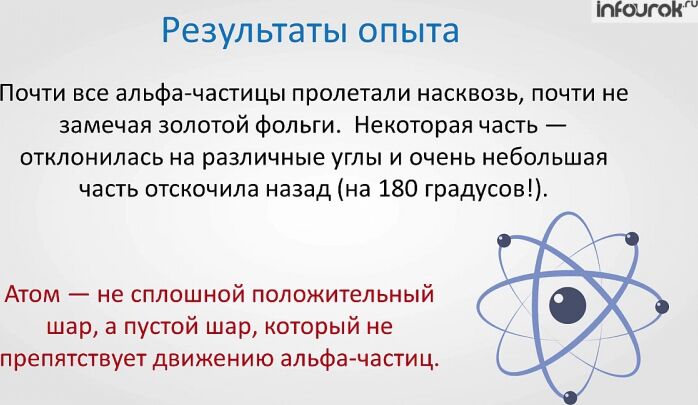 Объяснение электрических явлений конспект кратко 8 класс. Объяснение электрических явлений 8 класс. Строение атомов. Объяснение электрических явлений.. Строение атомов объясните электрических явлений. Объяснение электрических явлений 8 класс конспект.