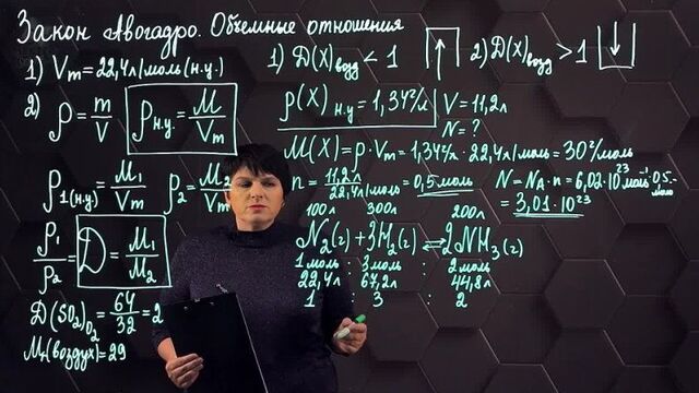 Закон авогадро. закон объемных отношений. 2 часть. 10 класс