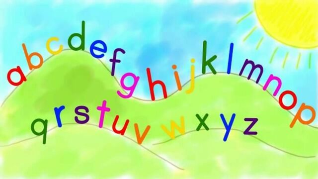 The abc song. песенка про английский алфавит