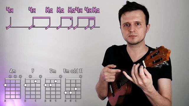 Как играть бой восьмерка на укулеле - для начинающих - клипин 8ка