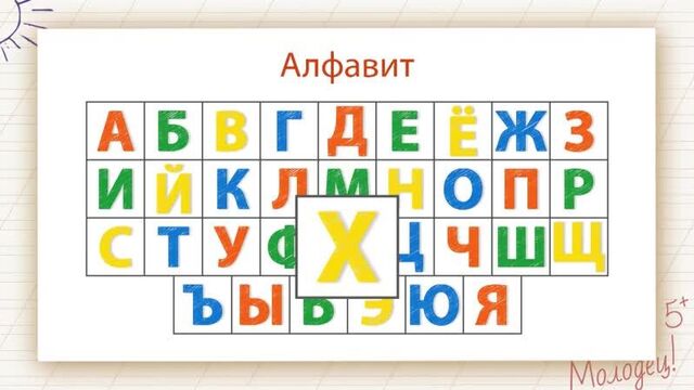 Алфавит использование алфавита видеоурок по русскому язык